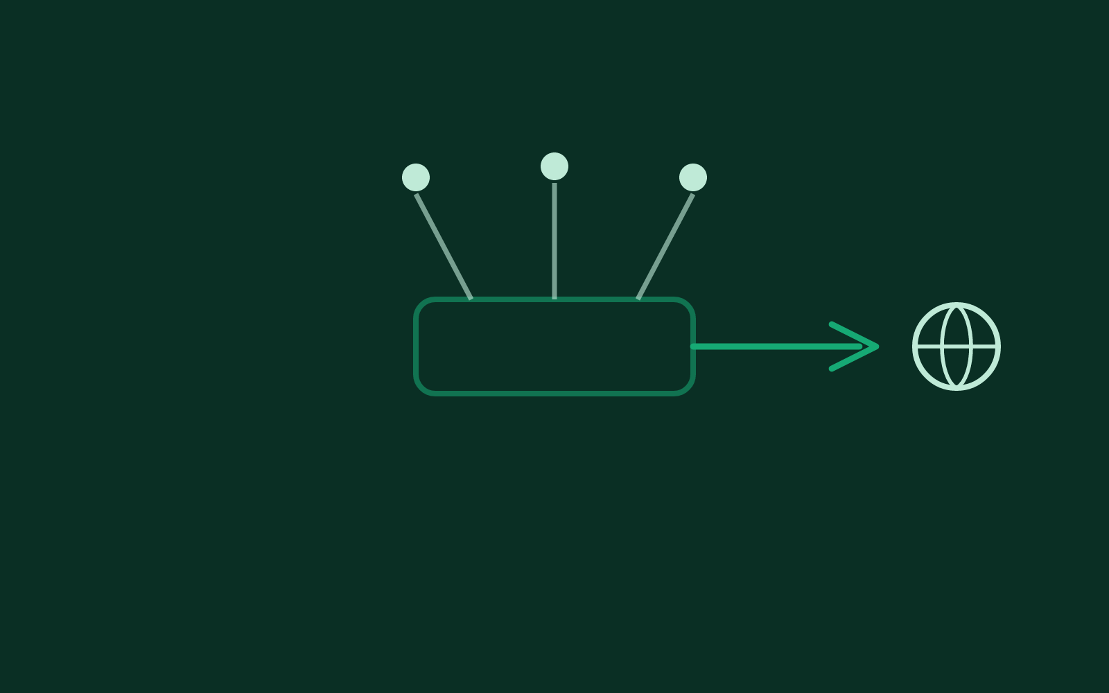 routers-and-switches-explained